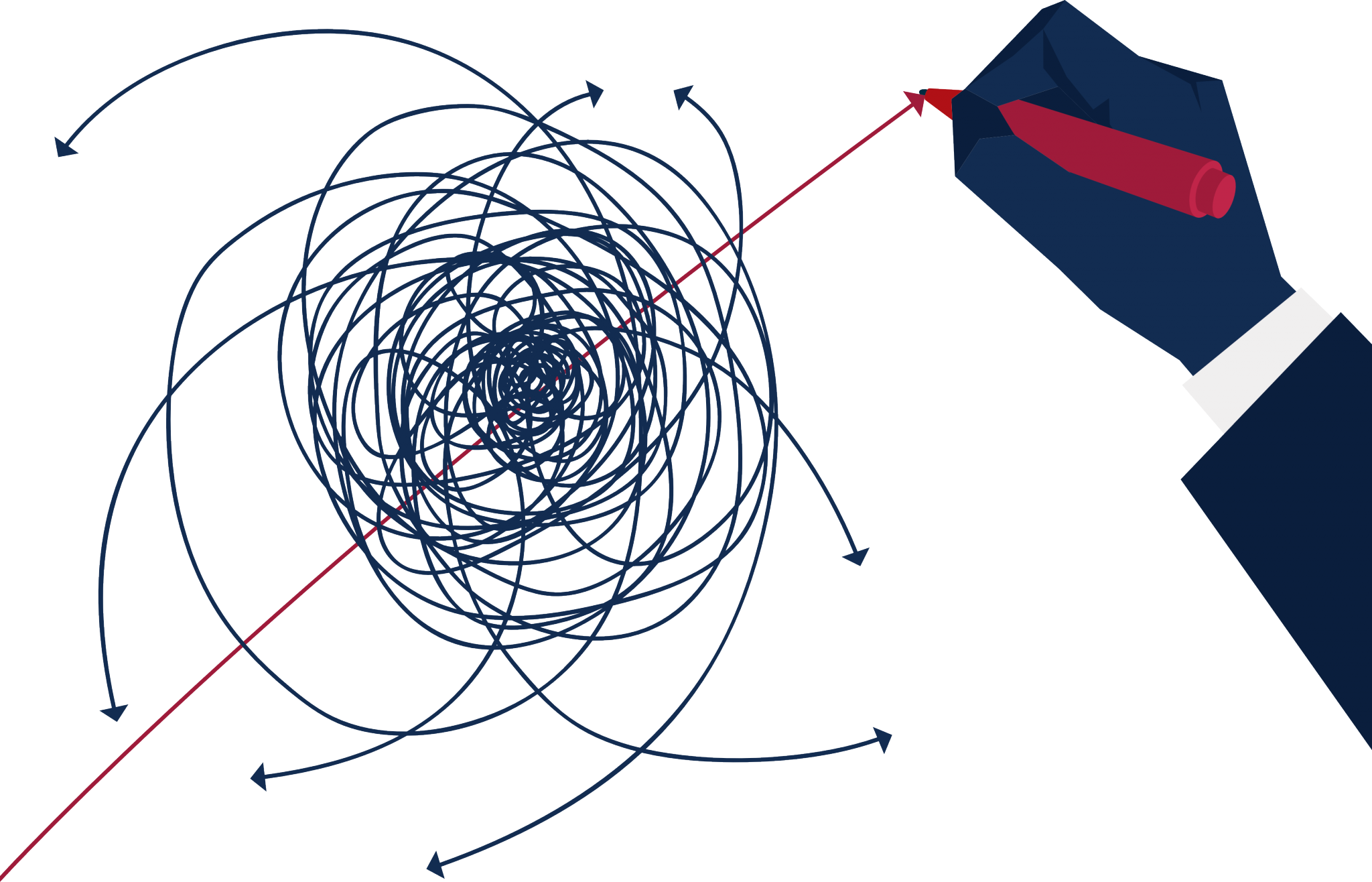 W&P • Komplexität